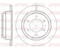 Brzdov kotou REMSA ‐ RMS 6515.10