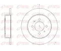Brzdov kotou REMSA ‐ RMS 6531.00