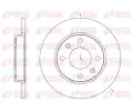 REMSA Brzdov kotou - 247 mm ‐ RMS 6535.00