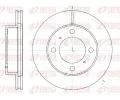 REMSA Brzdov kotou - 255 mm ‐ RMS 6539.10