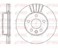 Brzdov kotou REMSA ‐ RMS 6551.10