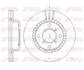 Brzdov kotou REMSA ‐ RMS 6553.10