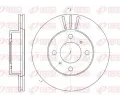 Brzdov kotou REMSA ‐ RMS 6557.10