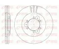 Brzdov kotou REMSA ‐ RMS 6560.10