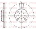 Brzdov kotou REMSA ‐ RMS 6572.10