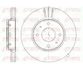 Brzdov kotou REMSA ‐ RMS 6585.10