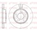 Brzdov kotou REMSA ‐ RMS 6586.10