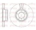 Brzdov kotou REMSA ‐ RMS 6599.10
