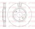 Brzdov kotou REMSA ‐ RMS 6604.10