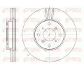 Brzdov kotou REMSA ‐ RMS 6641.10