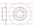 Brzdov kotou REMSA ‐ RMS 6650.00
