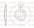Brzdov kotou REMSA ‐ RMS 6657.10