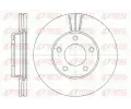 Brzdov kotou REMSA ‐ RMS 6671.10