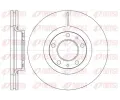 Brzdov kotou REMSA ‐ RMS 6693.10