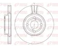 Brzdov kotou REMSA ‐ RMS 6703.10
