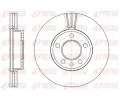 Brzdov kotou REMSA ‐ RMS 6708.10