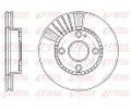 Brzdov kotou REMSA ‐ RMS 6834.10