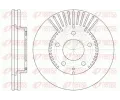 Brzdov kotou REMSA ‐ RMS 6840.10
