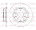 Brzdov kotou REMSA ‐ RMS 6881.00