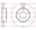 Brzdov kotou REMSA ‐ RMS 6892.10
