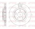 Brzdov kotou REMSA ‐ RMS 6896.10