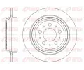 Brzdov kotou REMSA ‐ RMS 6924.00