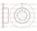 Brzdov kotou REMSA ‐ RMS 6926.10