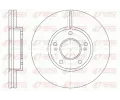 Brzdov kotou REMSA ‐ RMS 6937.10