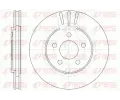 REMSA Brzdov kotou - 260 mm ‐ RMS 6947.10