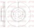 Brzdov kotou REMSA ‐ RMS 6986.10