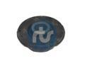 Uloen dicho mechanismu RTS ‐ RTS 017-00061