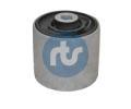 Uloen dicho mechanismu RTS ‐ RTS 017-00111