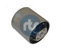 Uloen dicho mechanismu RTS ‐ RTS 017-00202