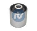 Uloen dicho mechanismu RTS ‐ RTS 017-00242
