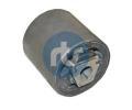RTS Uloen dicho mechanismu ‐ RTS 017-00289