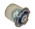 Uloen dicho mechanismu RTS ‐ RTS 017-00364
