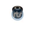 Uloen dicho mechanismu RTS ‐ RTS 017-00410