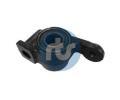 RTS Uloen dicho mechanismu ‐ RTS 017-00510