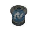 RTS Uloen dicho mechanismu ‐ RTS 017-00679