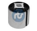 RTS Uloen dicho mechanismu ‐ RTS 017-00749
