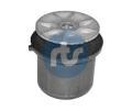 Uloen dicho mechanismu RTS ‐ RTS 017-00758