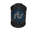 Uloen dicho mechanismu RTS ‐ RTS 017-00789