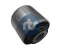 RTS Uloen dicho mechanismu ‐ RTS 017-00869