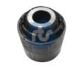 RTS Uloen dicho mechanismu ‐ RTS 017-00870
