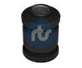 Uloen dicho mechanismu RTS ‐ RTS 017-02501