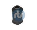 RTS Uloen dicho mechanismu ‐ RTS 017-17003