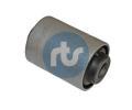 Uloen dicho mechanismu RTS ‐ RTS 017-90999