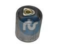 Uloen dicho mechanismu RTS ‐ RTS 017-99561