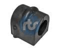 Drk pnho stabiliztoru RTS ‐ RTS 035-00012