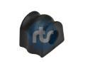 RTS Drk pnho stabiliztoru ‐ RTS 035-00048